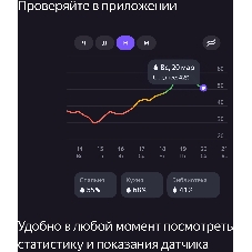 Датчик температуры и влажности, Яндекс, Zigbee YNDX-00523