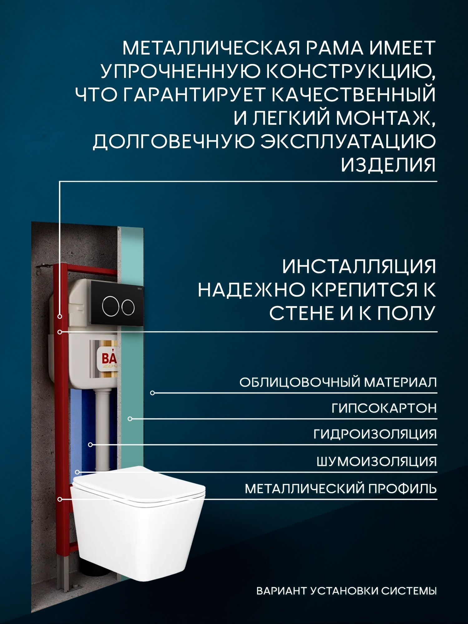 Комплект BAU 6 в 1: рамная инсталляция BAU NEO 45, унитаз подвесной безободковый Bau Stil, быстросъемное сиденье дюропласт микролифт, кнопка смыва BAU Dream , черная матовая