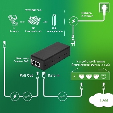 Инжектор PoE Digma DNP30W24GTBP 10/100/1000BASE-T 30Вт 100-240В(АС)