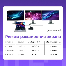 USB-концентратор HIPER HP-DS11-01, USB Type-C, USB Type-C/HDMI/USB-A/microSD/SD/DisplayPort/3.5мм/RJ45, USB