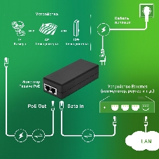 Инжектор PoE Digma DNP30W48GTAP 10/100/1000BASE-T 30Вт 100-240В(АС)