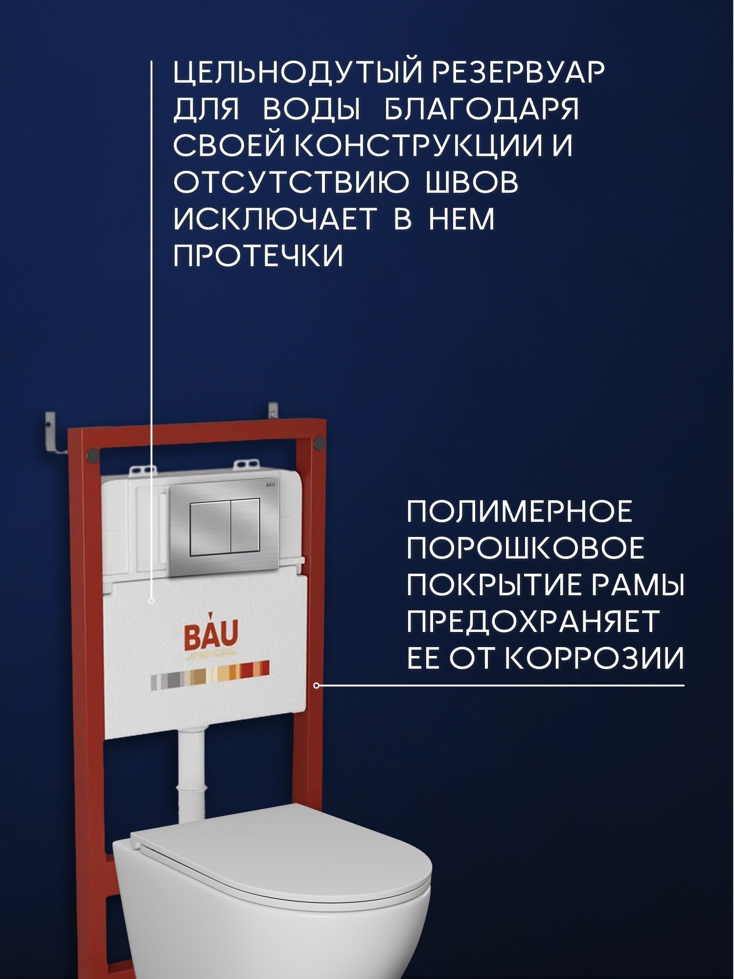 Комплект BAU 6 в 1: инсталляция BAU PRO для подвесного унитаза, унитаз подвесной безободковый торнадо обратного потока Bau Dream 52х36 Hurricane-5, сиденье быстросъемное микролифт, кнопка смыва BAU Stil антивандальная , нержавеющая сталь сатин