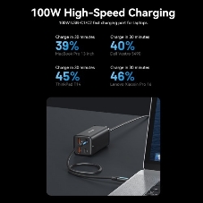 Сетевое зарядное устройство Vention на 4 порта GaN 100W USB (C+C+A+A) черный, шт.