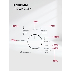 Встраиваемая микроволновая печь Lex BIMO 20.04 серый, 20 л, 700 Вт, переключатели - поворотный механизм