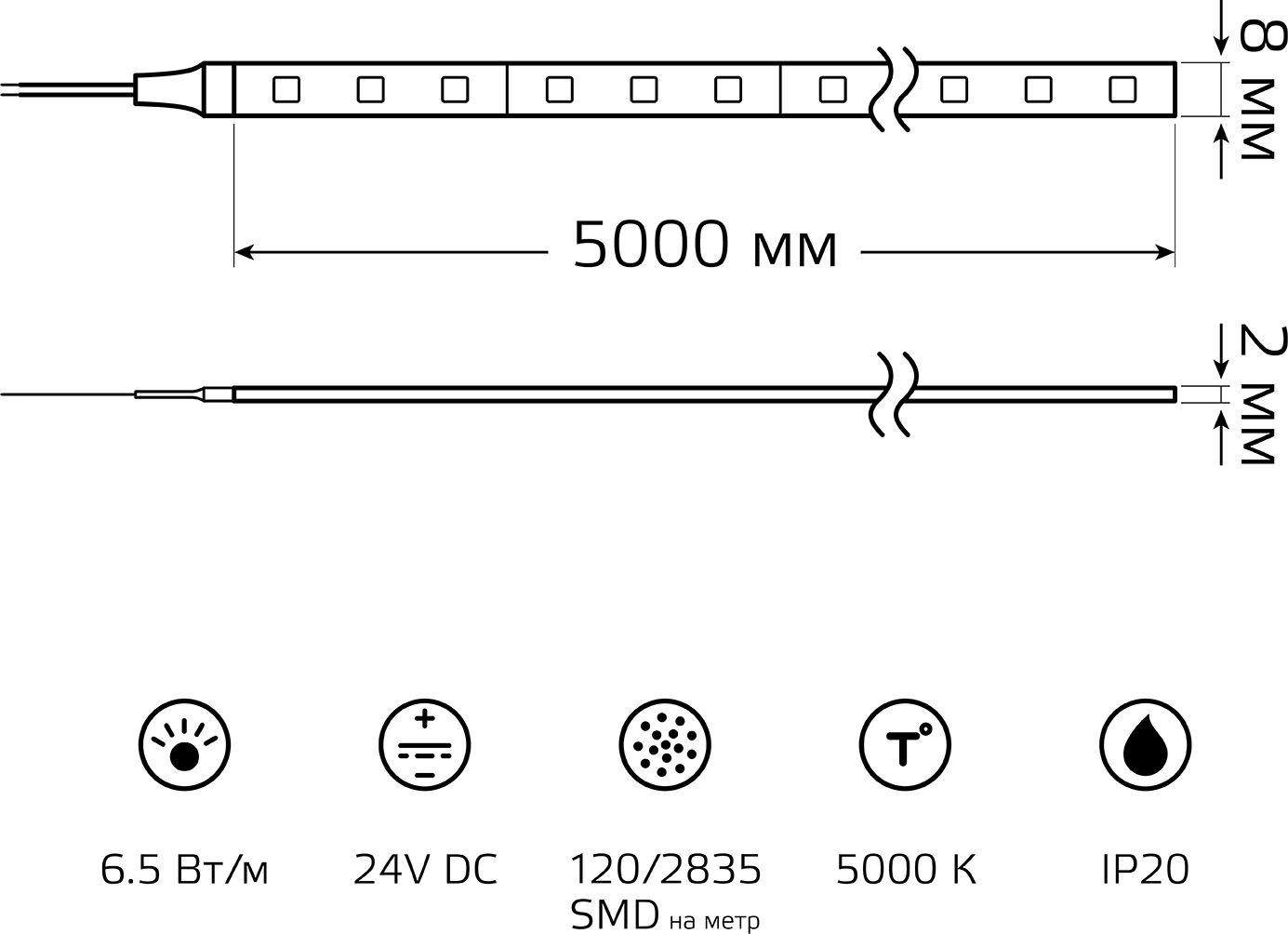 Лента светодиодная Gauss SMD 5м