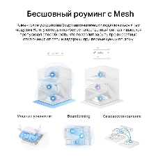 Бесшовный Mesh роутер Mercusys Halo H60X(2-pack) AX1500 10/100/1000BASE-TX белый (упак.:2шт)