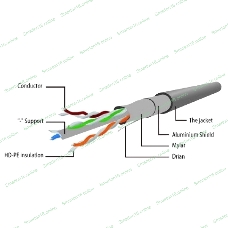 Патч-корд FTP Cablexpert cat.6, 10м, литой, многожильный, желтый