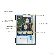 Серверная платформа SuperServer SYS-741P-TRT (X13DEI-T, CSE-745BTS-R1K23BP) (2 x LGA-4677, 16xDDR5 Up to 4TB, 8x3.5