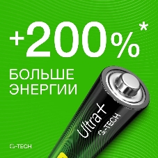 Батарея GP Ultra Plus Alkaline 15AUPA21-2CRSB4 AA (4шт) блистер