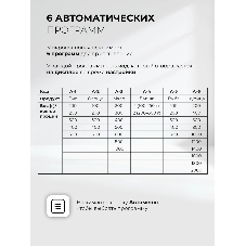 Встраиваемая микроволновая печь Lex BIMO 20.07N черный, 20 л, 800 Вт, переключатели - сенсор