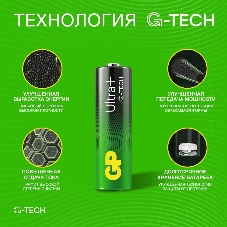 Батарея GP Ultra Plus Alkaline 15AUPA21-2CRSB4 AA (4шт) блистер