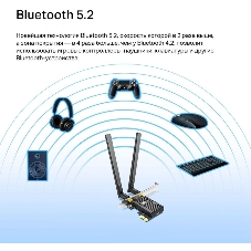 Адаптер PCI Express TP-Link Archer TX55E AX3000 Wi-Fi 6 Bluetooth 5.2