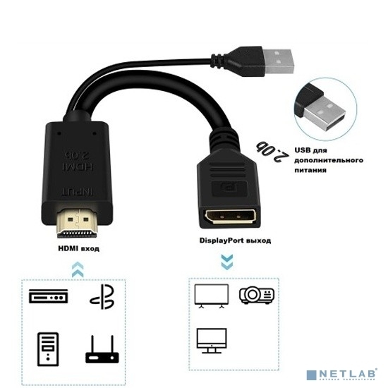 Адаптер KS-is KS-501 HDMI M + USB Type A M на DisplayPort F