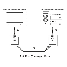 Розетка HDMI (белый)