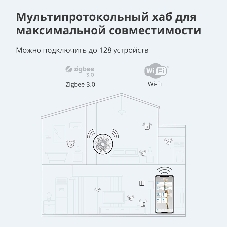 Центр управления умным домом Aqara HUB M1S GEN 2 EU VERSION