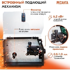 Сварочный полуавтомат Ресанта САИПА-160 (MIG/MAG)