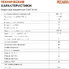 Сварочный полуавтомат Ресанта САИПА-160 (MIG/MAG)