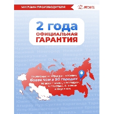 Сварочный полуавтомат Ресанта САИПА-160 (MIG/MAG)