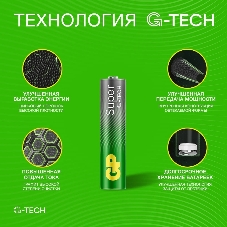 Алкалиновые батарейки GP Super Alkaline G-Tech 24А ААA - 40 шт. в пленке