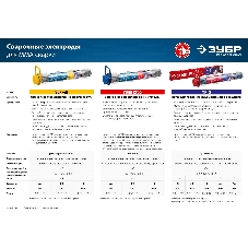 Электрод ЗУБР сварочный МР-3 с рутиловым покрытием, для ММА сварки, d 3.0 х 350 мм, 5 кг в коробке.