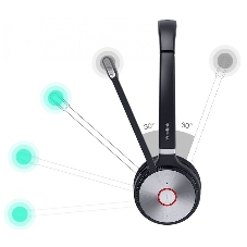 Гарнитура беспроводная Yealink WH66 Mono UC