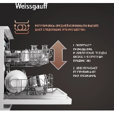 Посудомоечная машина Weissgauff DW 4535, белый, 44.8 см, 10 компл., 49 дБ, класс A++