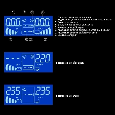 Источник бесперебойного питания (инвертор, синус, для котла, PF=1, настенный) ExeGate IdealSine SR-1500.LCD.2SH  1500VA/1500W, чистая синусоида, цветной LCD-дисплей, 2*Schuko, настенный, черный