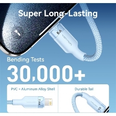 Кабель Vention 3 в 1 USB 2.0 AM/Micro-B, USB-C, Lightning M 1.5м. белый 6A, шт.