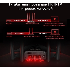 Wi-Fi роутер MERCUSYS MR30G, Wi-Fi 5, AC1200, 2.4/5ГГц, 2 LAN, черный