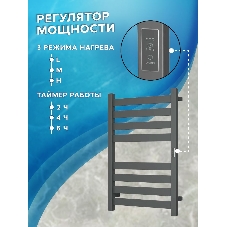 Полотенцесушитель дизайнерский электрический, профильный BAU Elite Gun Grey 50х80, 8 планок, универс