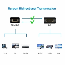 Кабель-переходник Telecom (TA682-1.8M) 4K*60Hz 1.2V Mini DisplayPort M <--> DisplayPort M 1,8м 6926123463314