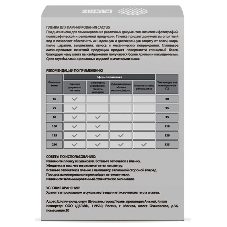 Пленка для ламинирования Cactus 100мкм (100 шт) глянцевая 65x95 мм CS-LPG6595100