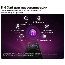 Телевизор LG 48