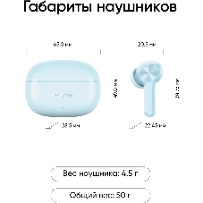Наушники TWS Realme Buds T200x голубой, внутриканальные, Bluetooth, до 30 ч