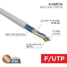 Кабель PROconnect Кабель FTP cat.5e 4 пары (305м) 0.51 мм