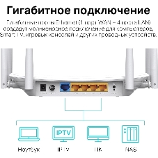 Двухдиапазонный гигабитный Wi-Fi роутер TP-LINK Archer C86 AC1900 с поддержкой MU MIMO/AC1900 Dual-Band Wi-Fi Router