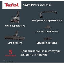 Пылесос Tefal TW2971EA синий, 200/750 Вт, уборка сухая, пылесборник контейнер 1.2 л