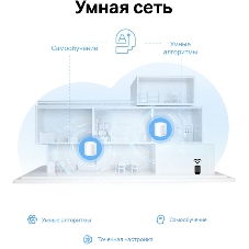 Бесшовный Mesh роутер TP-Link Deco X10 (DECO X10(3-PACK)) AX1500 10/100/1000BASE-TX белый (упак.:3шт)