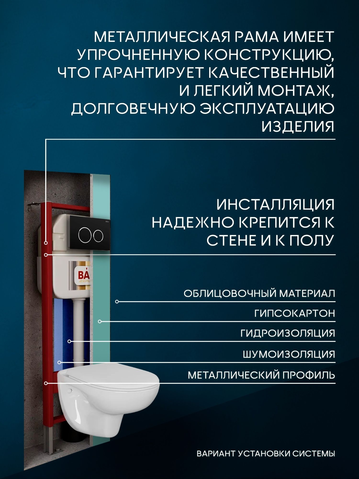 Комплект BAU 6 в 1: рамная инсталляция, унитаз подвесной безободковый Bau Novo, быстросъемное сиденье микролифт, кнопка смыва BAU Dream , черная матовая