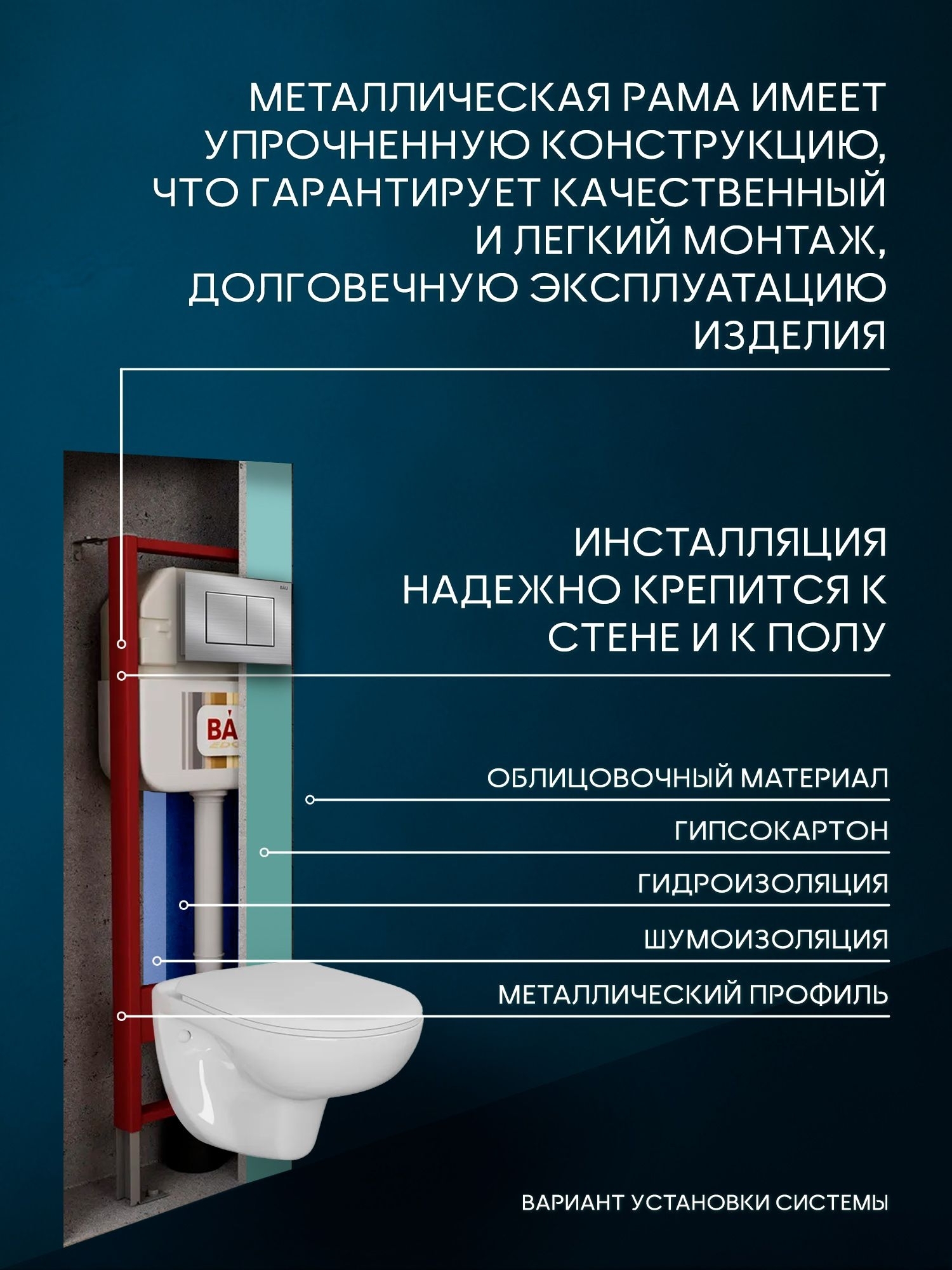 Комплект BAU 6 в 1: рамная инсталляция, унитаз подвесной безободковый Bau Novo, быстросъемное сиденье микролифт, кнопка BAU Stil антивандальная , нержавеющая сталь сатин