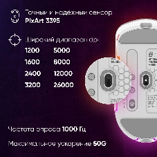 Мышь беспроводная Oklick 900GMW белый, 26000 dpi, радиоканал, Bluetooth, USB, кнопки - 6