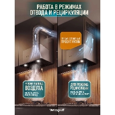 Вытяжка Weissgauff Box 1000 BL Sensor