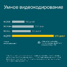 Турельная IP камера TP-Link VIGI C400HP-4 VIGI, 3 МП