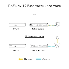 Турельная IP камера TP-Link VIGI C400HP-4 VIGI, 3 МП