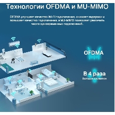 Двухдиапазонный гигабитный Wi-Fi 6 роутер TP-Link Archer AX53 AX3000