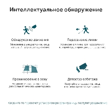 Турельная IP камера TP-Link VIGI C400HP-4 VIGI, 3 МП