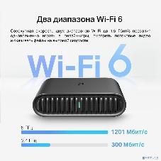 Портативный роутер Wi-Fi AX1500 TP-Link TL-WR1502X