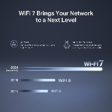 Двухдиапазонный маршрутизатор Wi-Fi Mercusys MR27BE