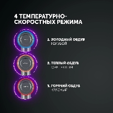 Фен Polaris PHD 1110 графитовый, 1600 Вт, ионизация