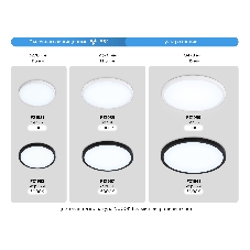Светильник светодиодный ультратонкий Ambrella light FZ1951 WH белый IP54 20W 5000K D270*15 (Без ПДУ)